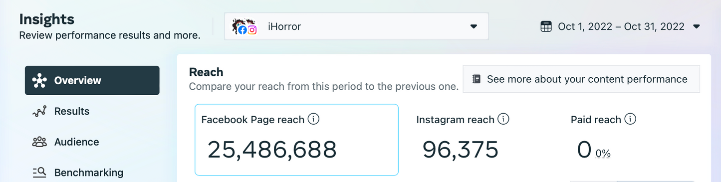 iHorror Article & Social Media Blast